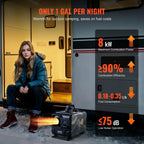 VEVOR Chauffage Diesel 5-8kW, Réchauffeur d'Air Diesel 12/24 V Contrôle par App Bluetooth Écran LCD