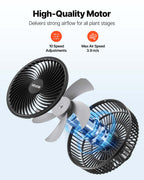 VEVOR Ventilateur de Culture à Pince Oscillant 15 cm USB-C 9 Vitesses, Lot de 2