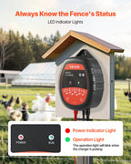 VEVOR Chargeur de Clôture Électrique, 1 J, Électrificateur de Clôture Électrique CA CC Solaire 10 kV