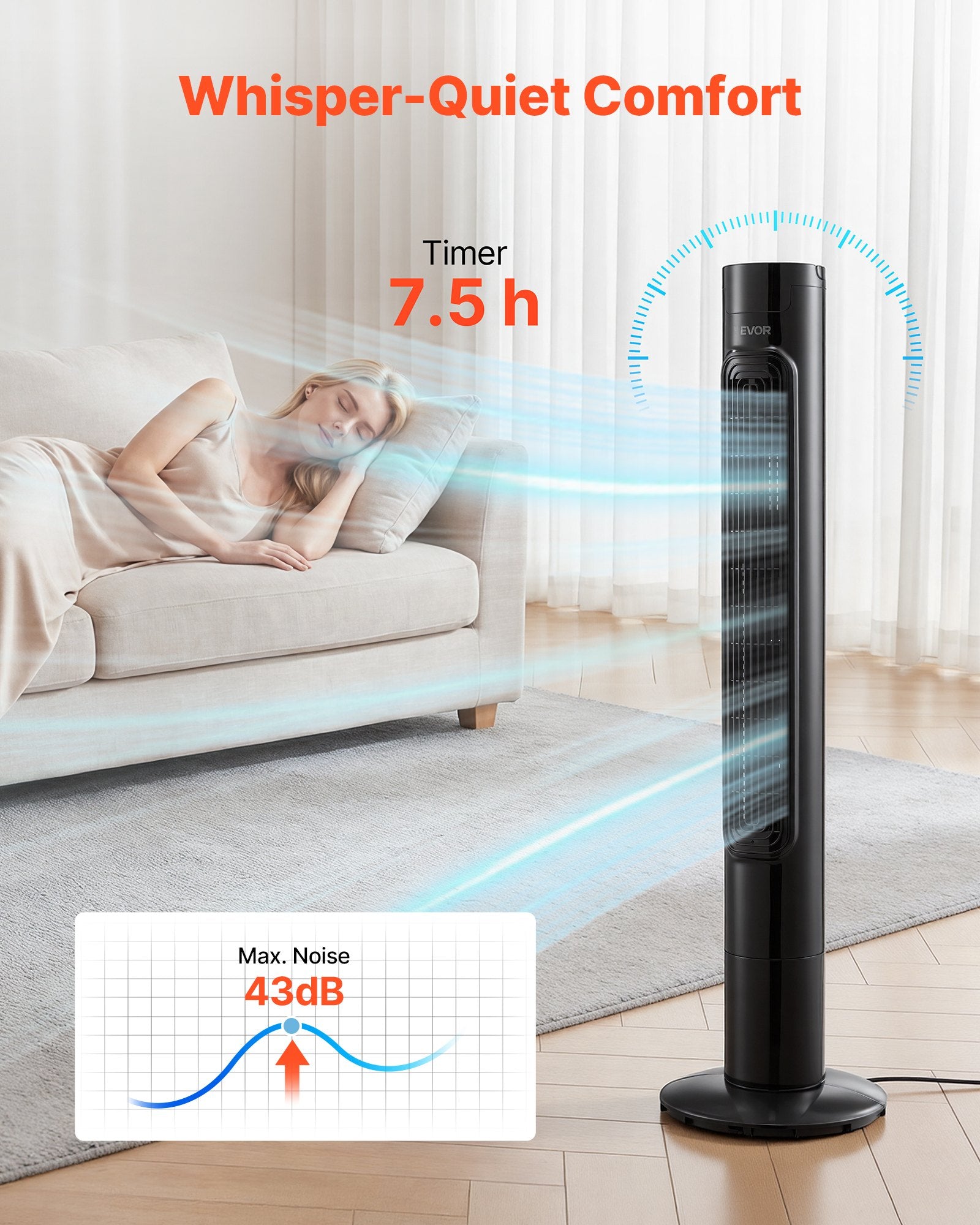 VEVOR Ventilateur Colonne, 1017 mm, Ventilateur Tour Sol Oscillant 70° Silencieux Portable, 7 m/s, Vitesses Réglables, Minuterie 24 h