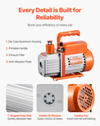 VEVOR Pompe à Vide Climatisation 141 L/min Pompe à Vide Frigoriste CVC 1 Étage 250 W