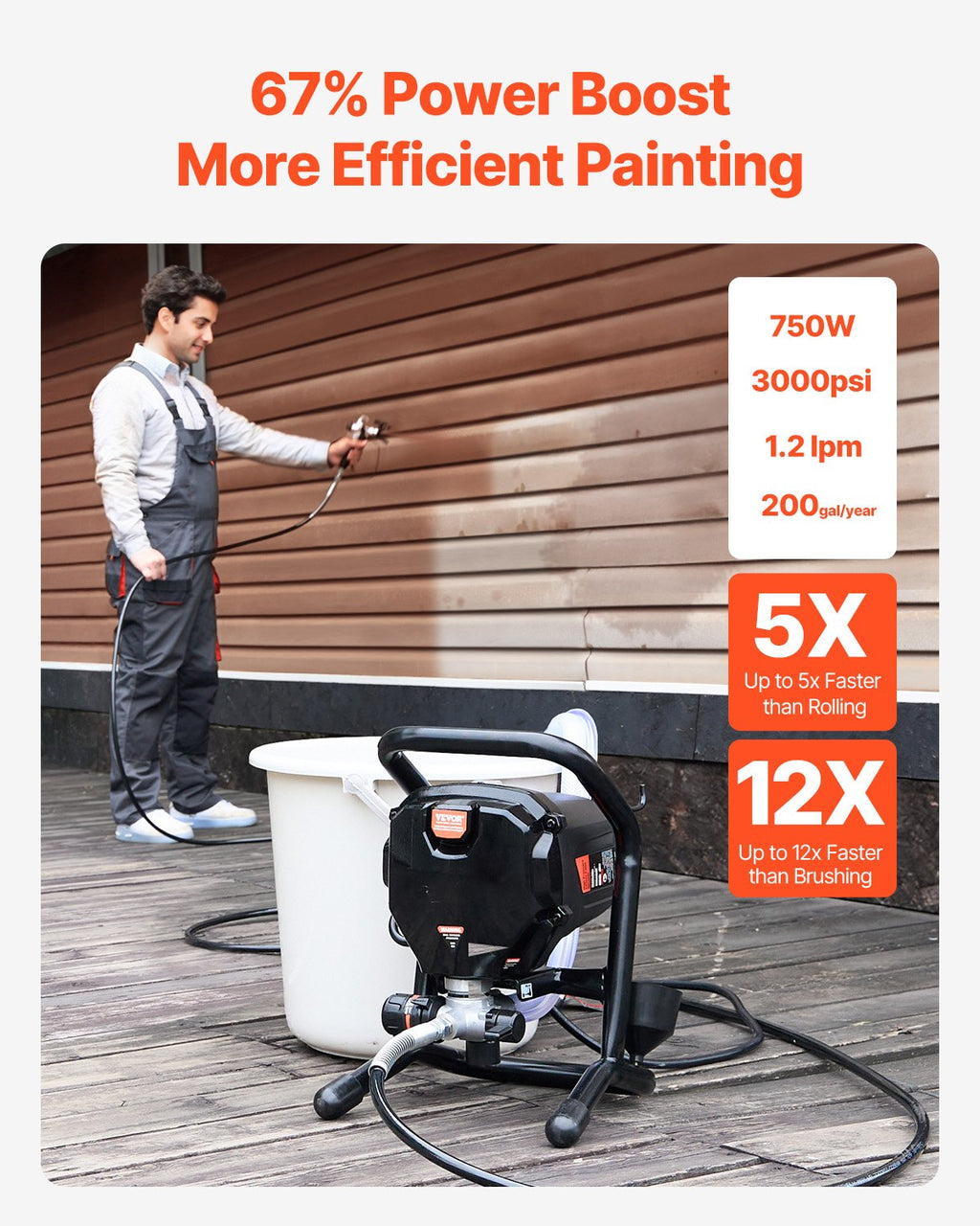 VEVOR Système de Peinture par Pulvérisation 750 W 3000 PSI Sans Air