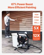 VEVOR Système de Peinture par Pulvérisation 750 W 3000 PSI Sans Air