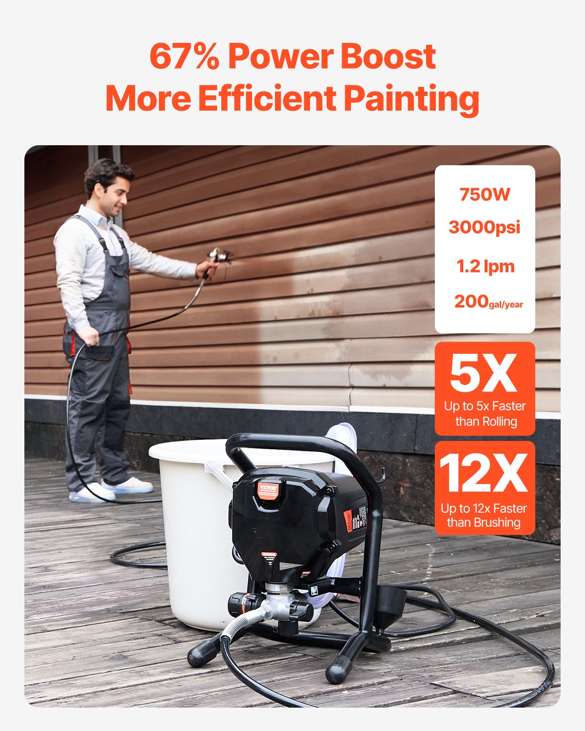 VEVOR Système de Peinture par Pulvérisation 750 W 3000 PSI Sans Air